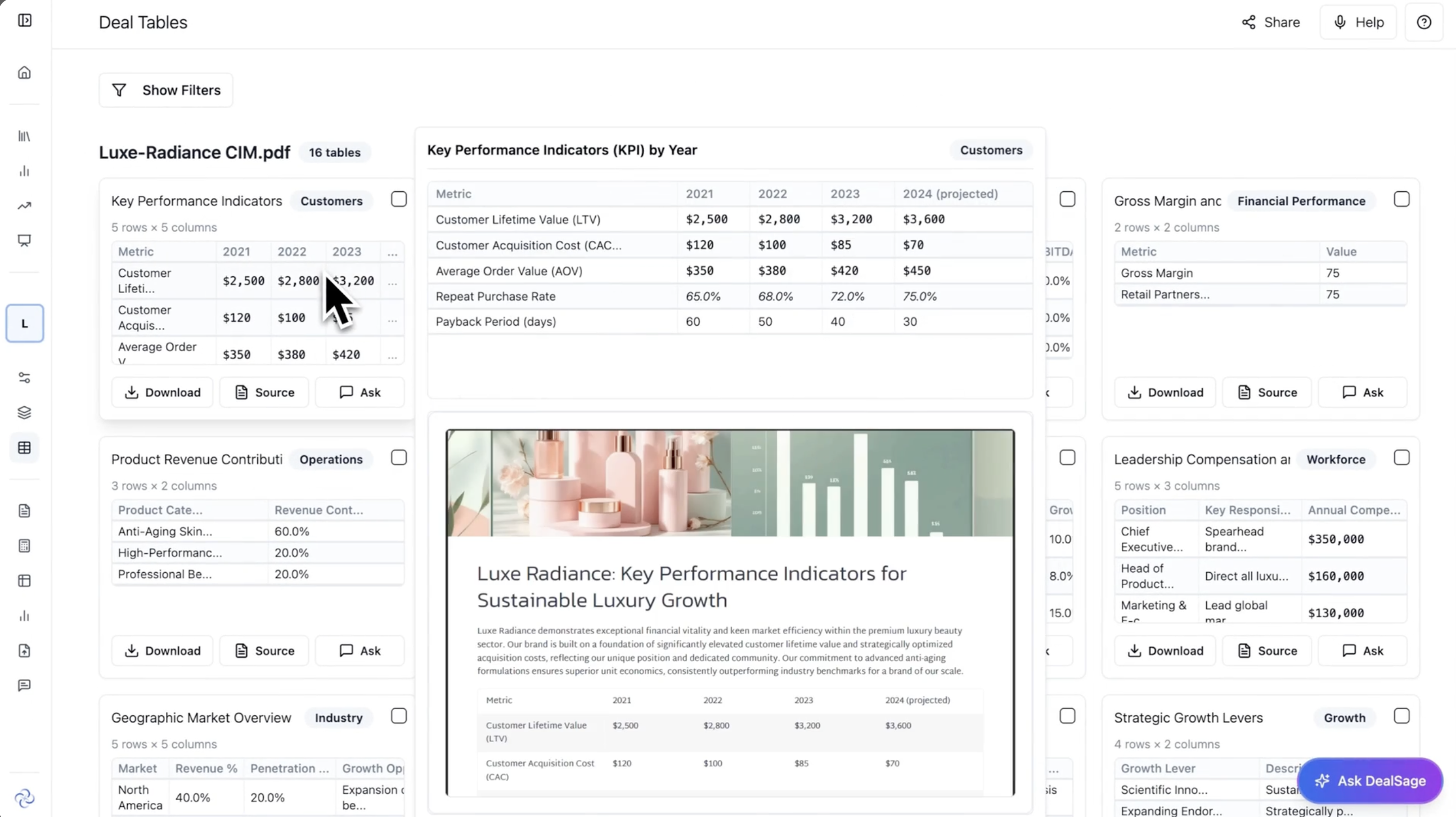 DealSage Connected Deal Tables & KPIs
